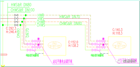 出廠檢驗(yàn)報(bào)告樣本 自動(dòng)閥_靜態(tài)平衡閥出廠開度_平衡調(diào)節(jié)止回關(guān)斷閥 浙江