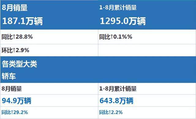 17年5月份suv銷量排行_4月份suv銷量排行_三月份汽車銷量排行榜2022