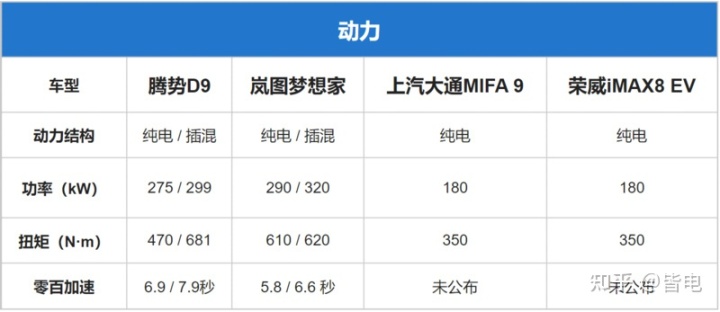 09年馬自達(dá)6有示寬燈嗎_馬自達(dá)2015年新款敞篷_馬自達(dá)2022年有什么新款車