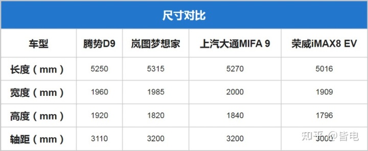 09年馬自達(dá)6有示寬燈嗎_馬自達(dá)2015年新款敞篷_馬自達(dá)2022年有什么新款車