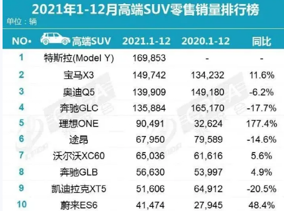 新款車型上市2016圖片13萬以內_寶馬新款轎車車型2022上市_新款車型上市2016圖片10萬左右女款