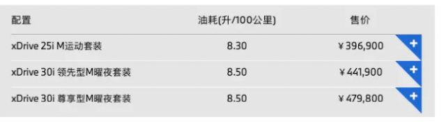 新款車型上市2016圖片10萬左右女款_新款車型上市2016圖片13萬以內_寶馬新款轎車車型2022上市