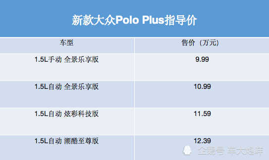 新款車型上市2022不帶天窗_奔馳新款車型2020上市最新款價格_suv新款車型上市2016圖片