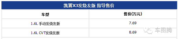 新車上市新款2022五萬左右七座_斯柯達(dá)7座suv新車上市_2015新車上市車型大全五萬左右