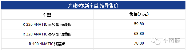 新車上市新款2022五萬左右七座_2015新車上市車型大全五萬左右_斯柯達(dá)7座suv新車上市