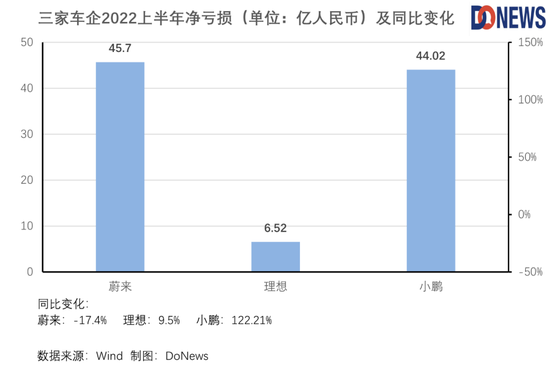 汽車轎車銷量排行榜2022年上半年_g榜銷量排行_ebay上怎么看銷量排行