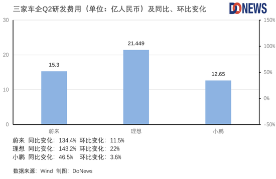 汽車轎車銷量排行榜2022年上半年_ebay上怎么看銷量排行_g榜銷量排行