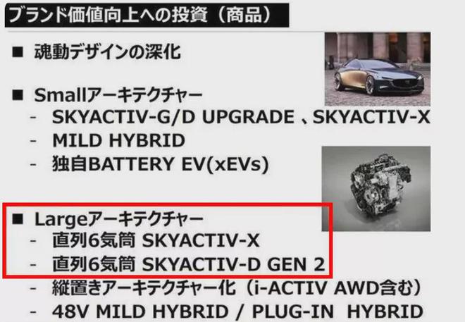 北汽盤活昌河 3年10款新車計(jì)劃曝光_2022年一汽馬自達(dá)新車計(jì)劃_08年馬自達(dá)6新車多少錢