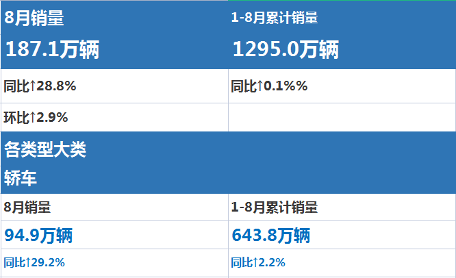 國(guó)內(nèi)礦泉水銷量排行_國(guó)內(nèi)汽車銷量排行榜_國(guó)內(nèi)電子煙銷量榜前十名