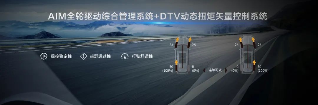 2017豐田新款車型suv_中國豐田新款mpv車型_豐田2022年新款車型陸放