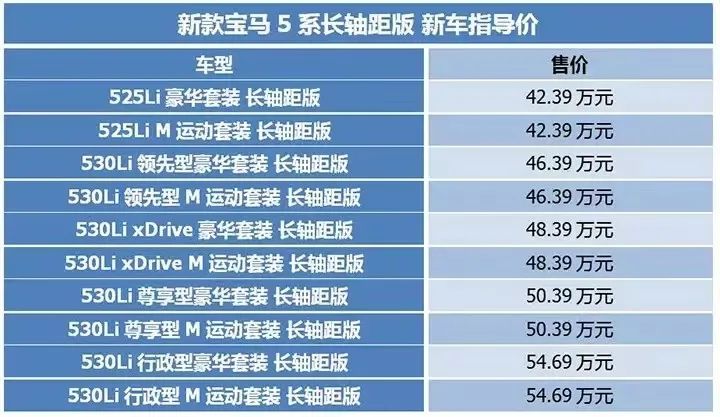 2022年中型車(chē)銷(xiāo)量排名_2014中級(jí)車(chē)銷(xiāo)量排名_2016年緊湊車(chē)銷(xiāo)量排名