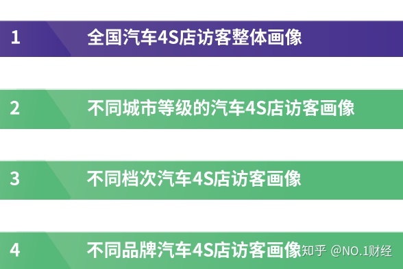 未來牌汽車圖片_塔羅牌對未來愛情牌陣_庫洛牌鏡牌圖片