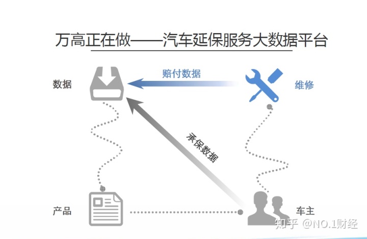 未來牌汽車圖片_庫洛牌鏡牌圖片_塔羅牌對未來愛情牌陣