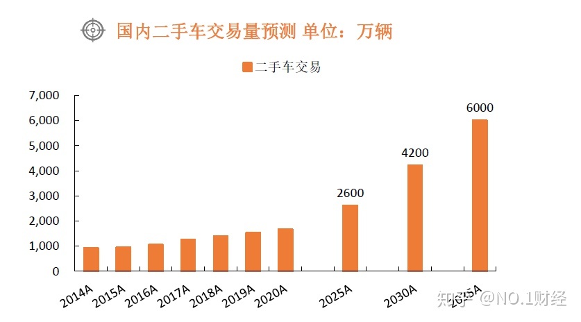 塔羅牌對未來愛情牌陣_未來牌汽車圖片_庫洛牌鏡牌圖片