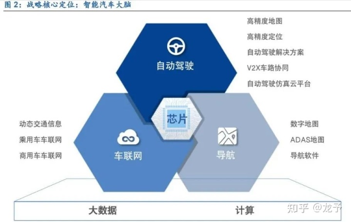 塔羅牌對(duì)未來(lái)愛(ài)情牌陣_未來(lái)10年滬牌_未來(lái)牌汽車圖片