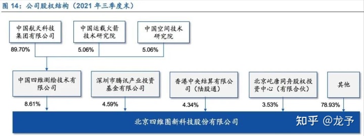 未來(lái)牌汽車圖片_未來(lái)10年滬牌_塔羅牌對(duì)未來(lái)愛(ài)情牌陣