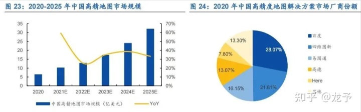 塔羅牌對(duì)未來(lái)愛(ài)情牌陣_未來(lái)10年滬牌_未來(lái)牌汽車圖片