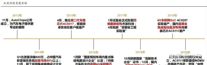 塔羅牌對(duì)未來(lái)愛(ài)情牌陣_未來(lái)10年滬牌_未來(lái)牌汽車圖片