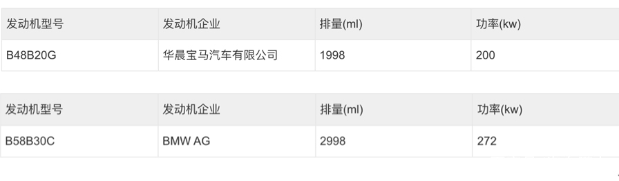 新車上市新款2022五萬(wàn)左右_新款車型上市2016圖片10萬(wàn)左右女款_新車上市新款2020