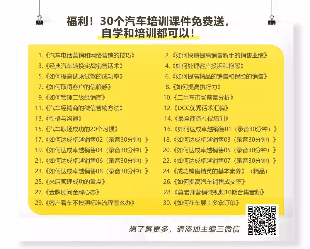 2022年汽車總銷量預(yù)測_中國股市2021年2022年預(yù)測_2022年崇明的房價預(yù)測