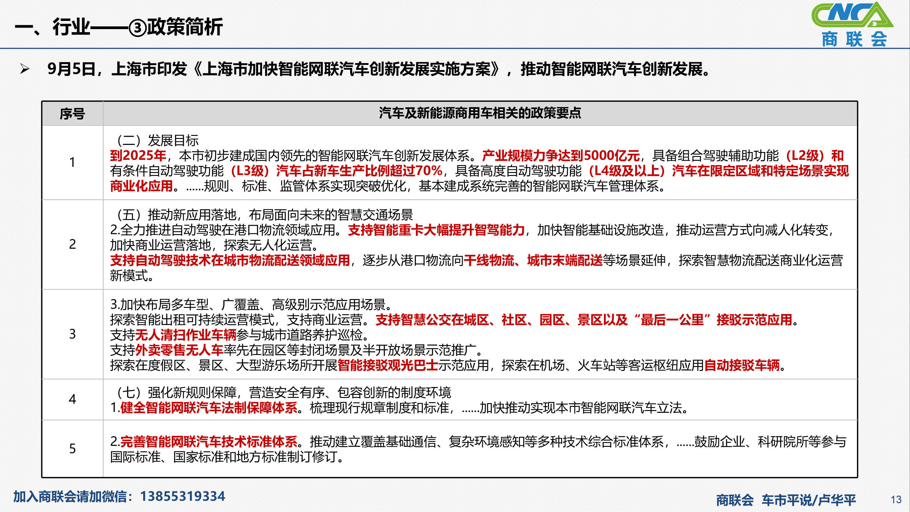 2022商用車銷量_純電動乘用車銷量十大品牌_2015純電動乘用車銷量