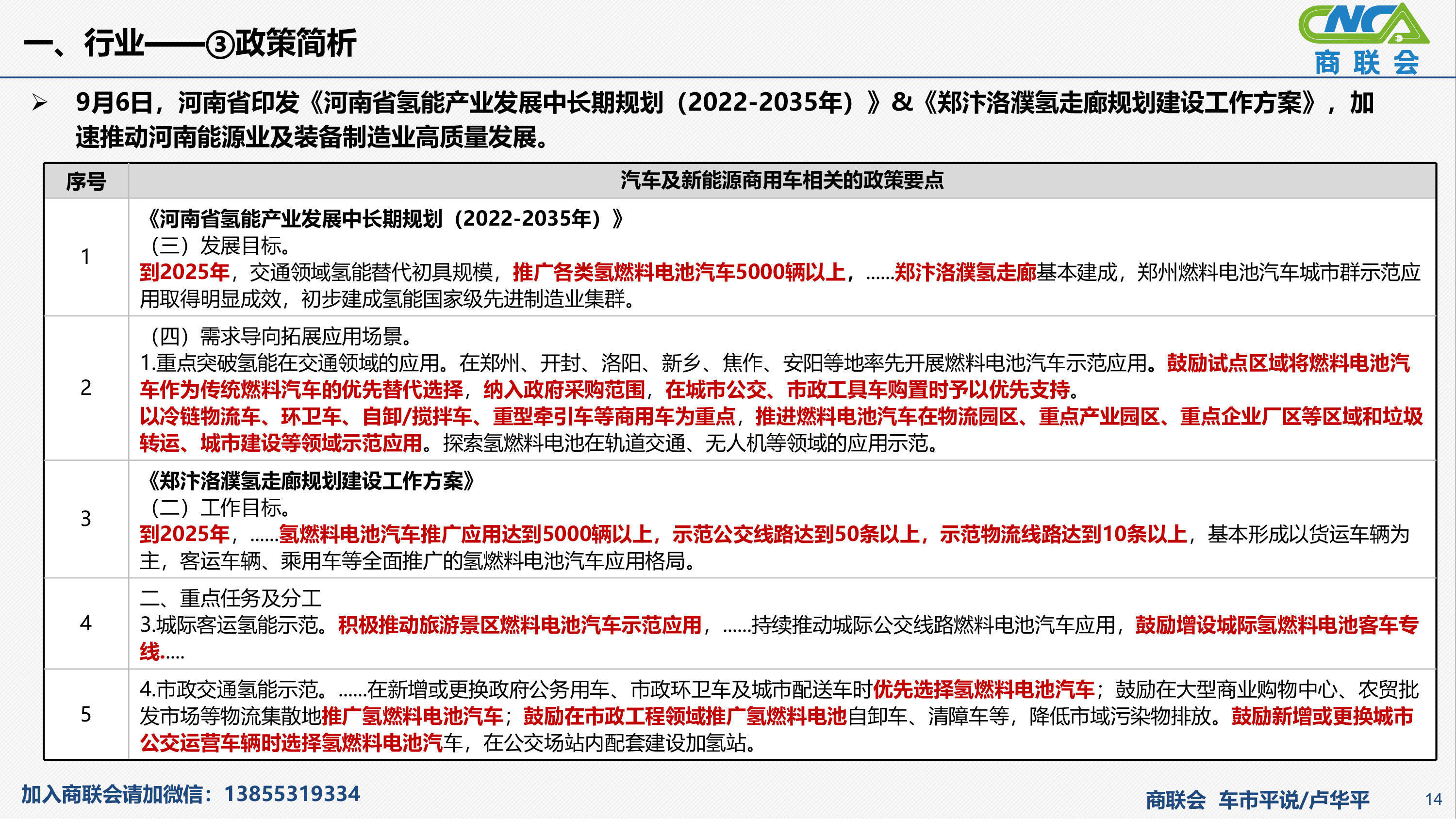 2022商用車銷量_2015純電動乘用車銷量_純電動乘用車銷量十大品牌