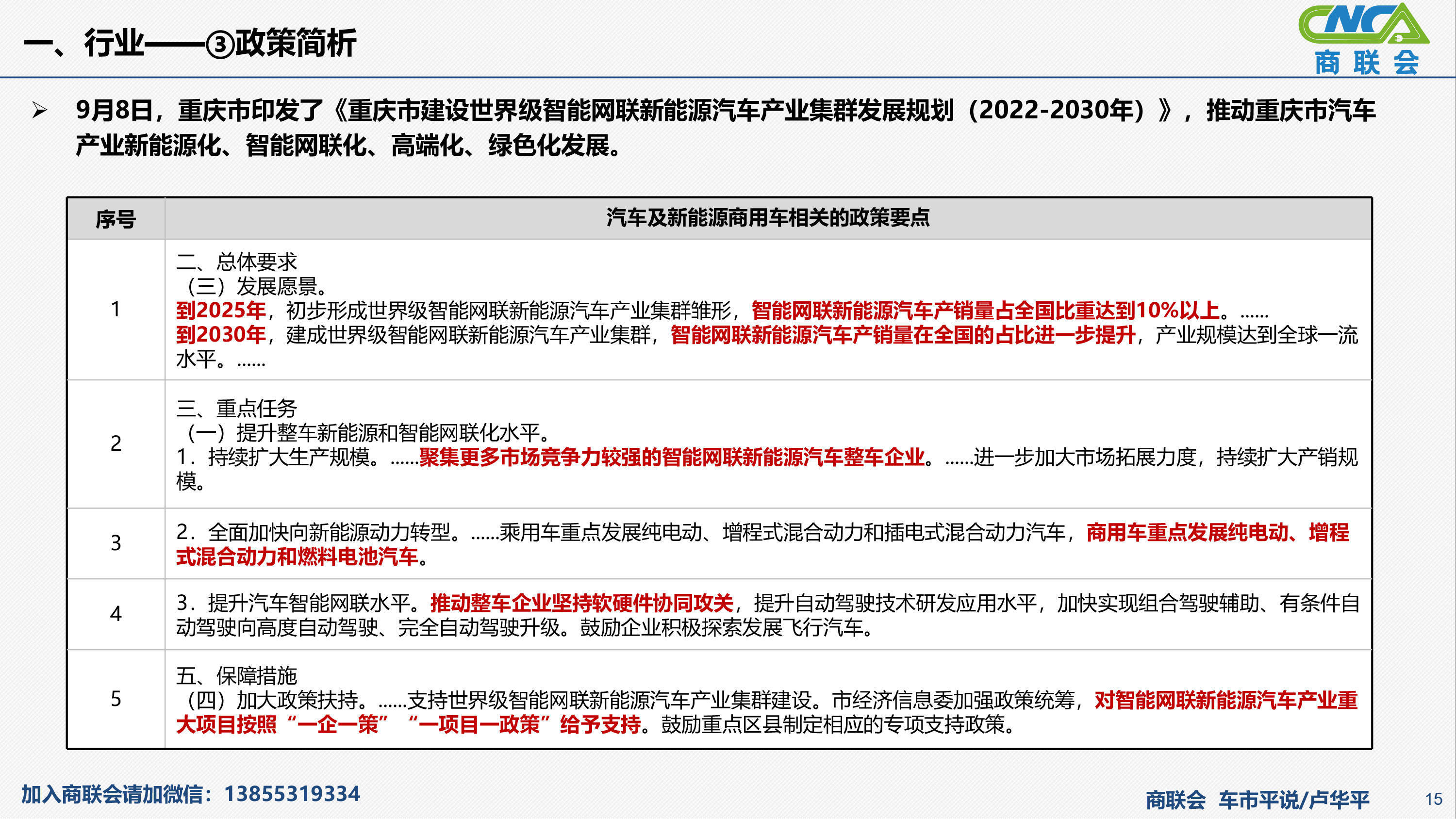 純電動乘用車銷量十大品牌_2015純電動乘用車銷量_2022商用車銷量