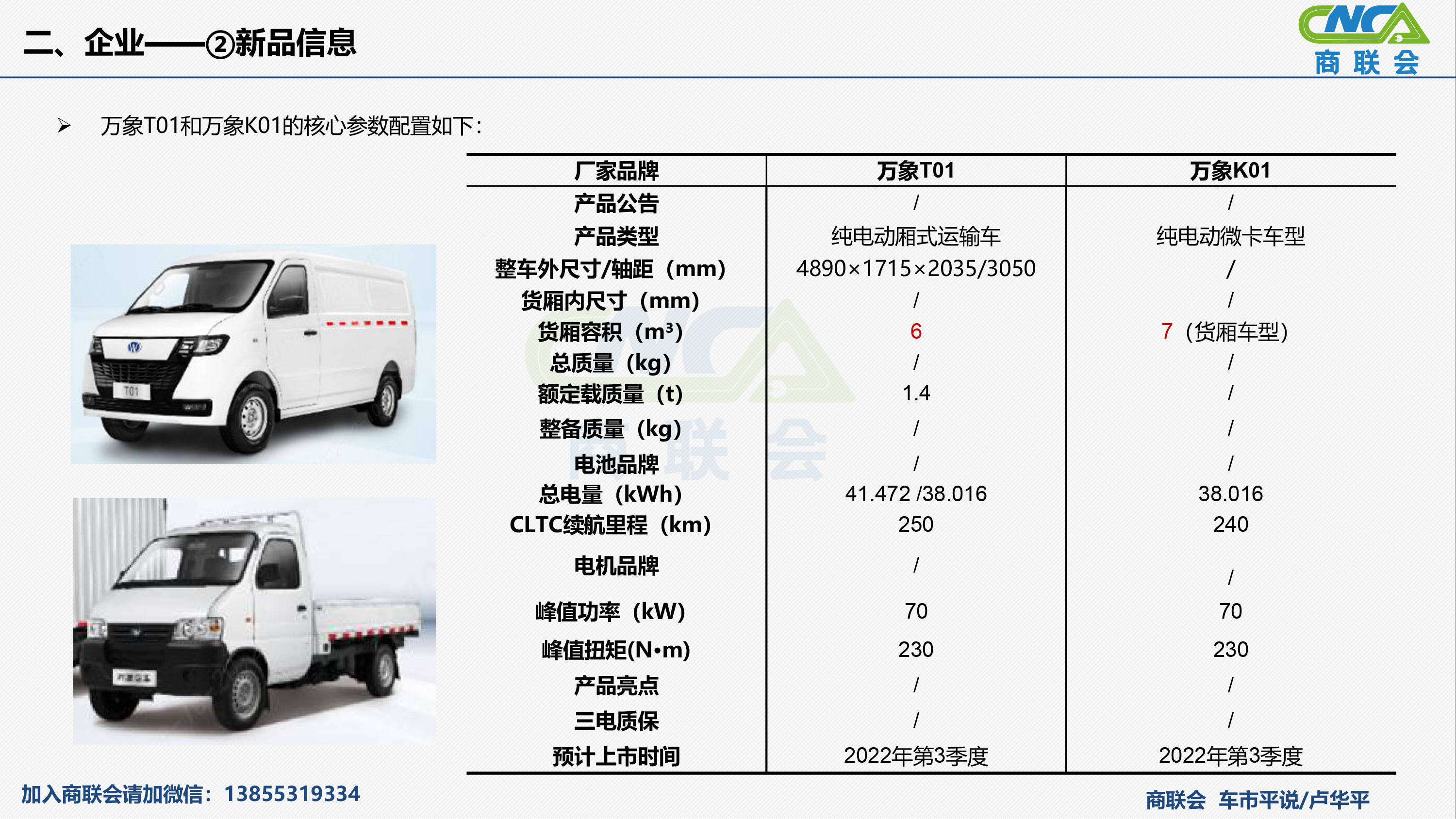 2022商用車銷量_2015純電動乘用車銷量_純電動乘用車銷量十大品牌