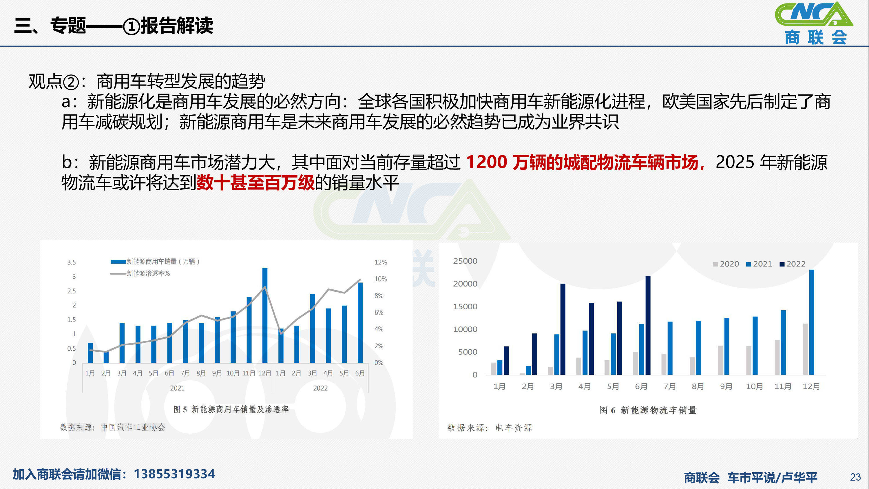 2015純電動乘用車銷量_2022商用車銷量_純電動乘用車銷量十大品牌