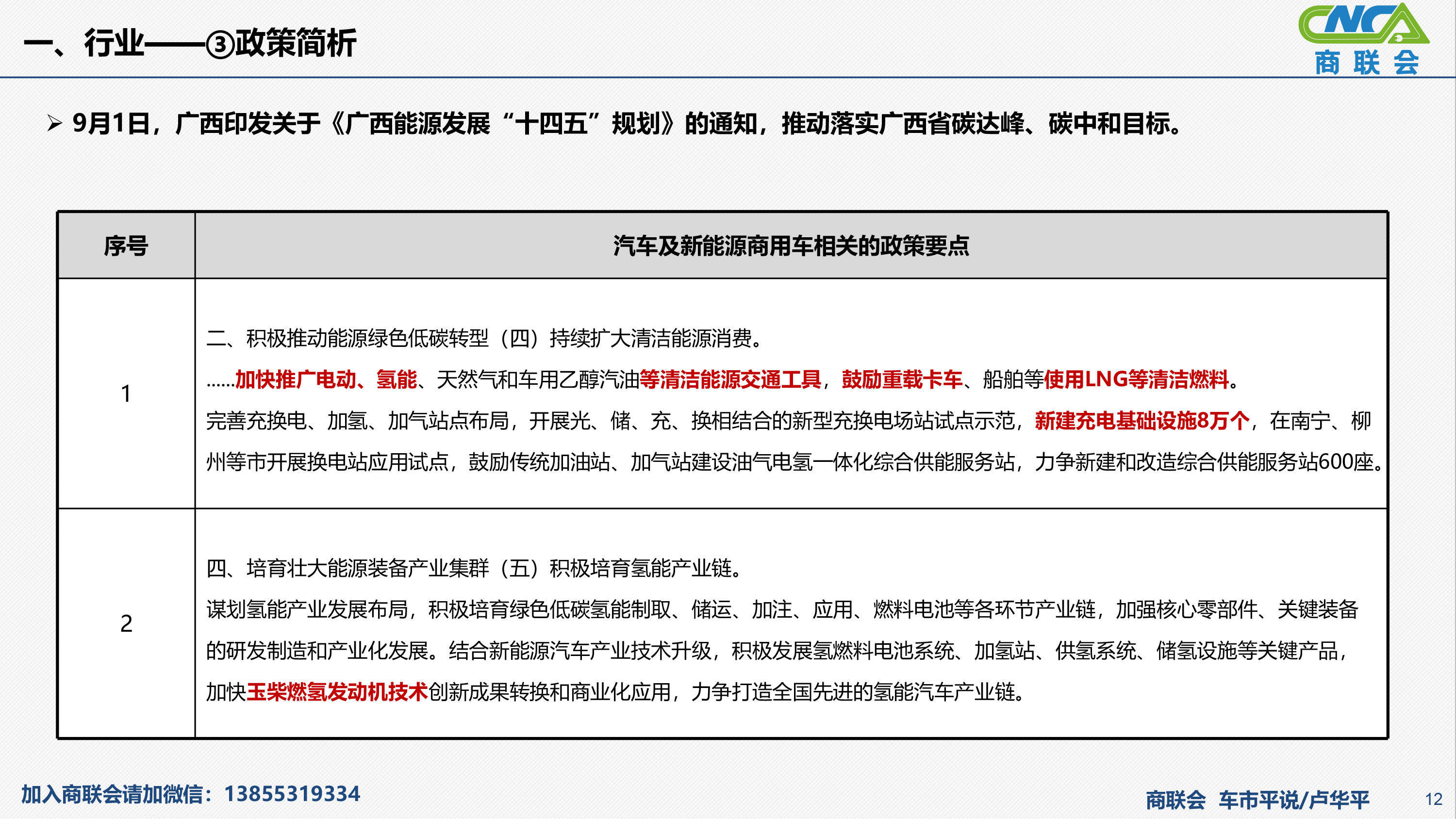 純電動乘用車銷量十大品牌_2022商用車銷量_2015純電動乘用車銷量