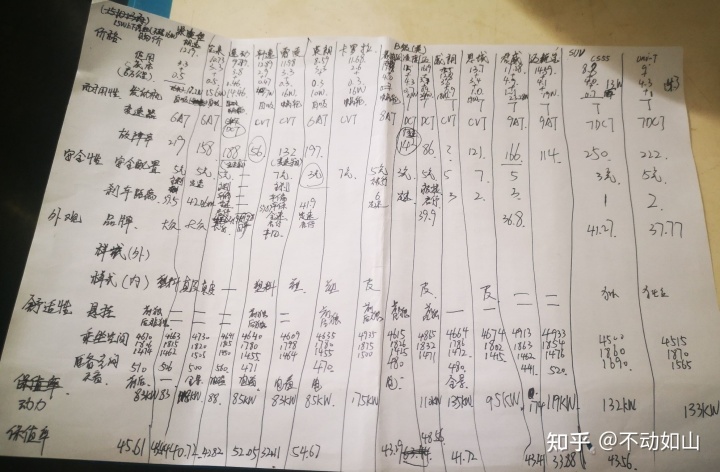 新款車型上市2016圖片10萬左右_新款suv汽車大全40萬左右車型_新款汽車15萬左右的車