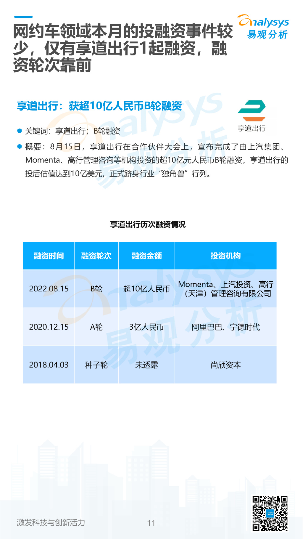 商用車行業(yè)_2022年下半年商用車市場(chǎng)分析_東風(fēng)商用車底盤