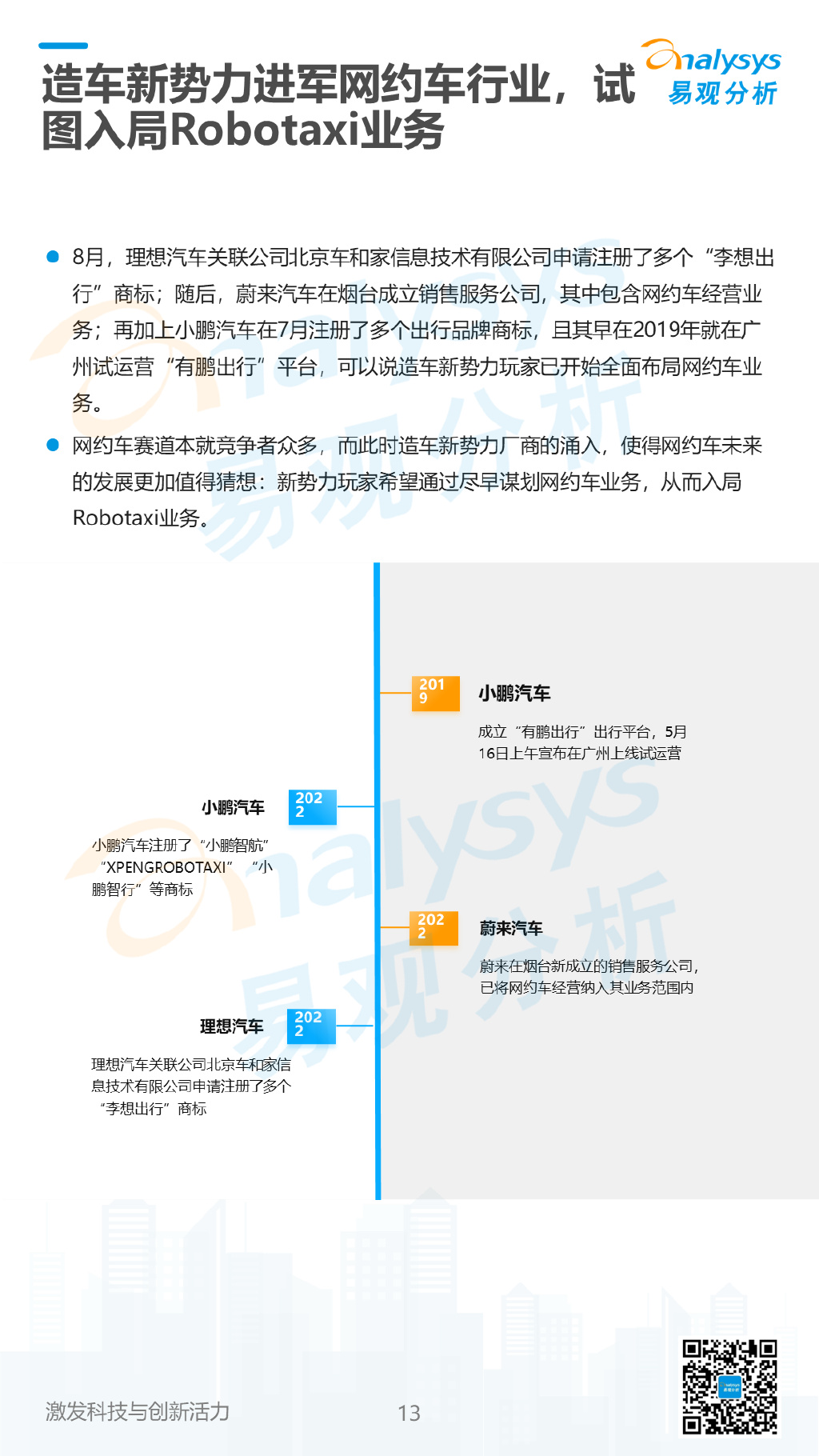 東風(fēng)商用車底盤_2022年下半年商用車市場(chǎng)分析_商用車行業(yè)