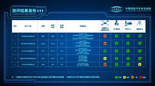 新款轎車車型上市2022圖片_新款車型上市2017圖片_奇瑞新款車型上市及圖片