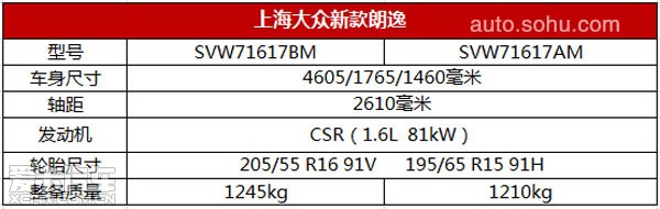 新款汽車圖片大眾_大眾新款朗逸報(bào)價(jià)圖片_大眾新款汽車