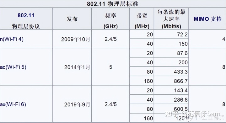 行車記錄儀哪些品牌好_什么品牌行車記錄儀好_行車記入儀單反是什么意思