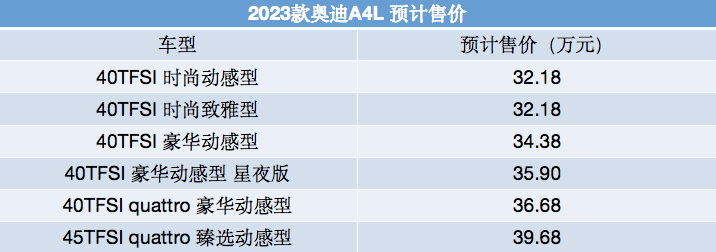 新款汽車2022suv_汽車之家報價2015新款suv福特_北汽新款suv汽車大全