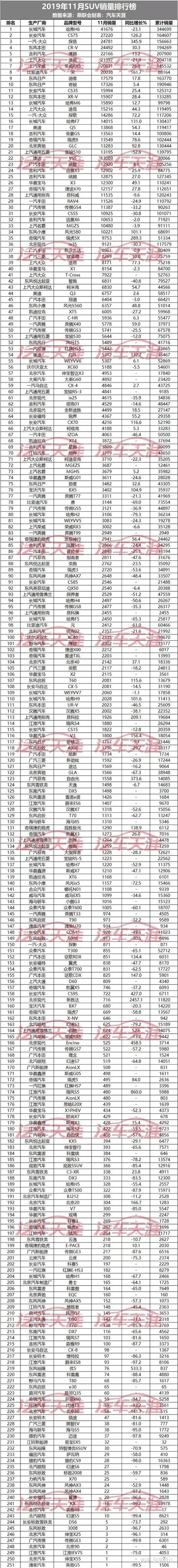 2017年5月新能源車銷量_2016年中級車銷量排行榜_2022年4月中級車銷量