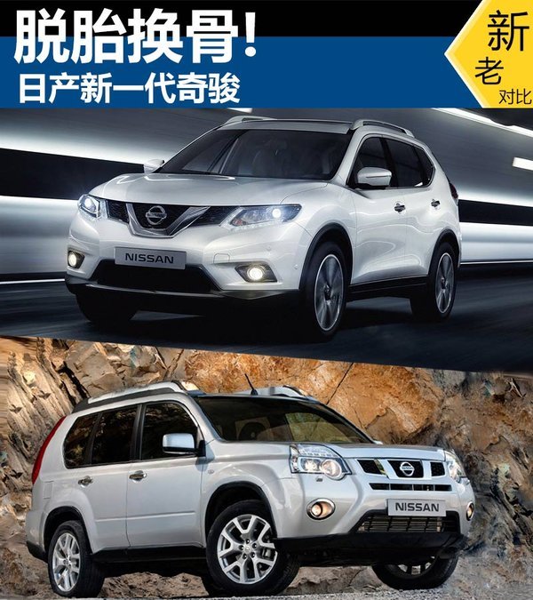 2022準備上市的新車東風(fēng)日產(chǎn)_2019日產(chǎn)驪威上市新車_東風(fēng)日產(chǎn)陽光上市