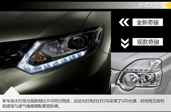 東風(fēng)日產(chǎn)陽光上市_2022準備上市的新車東風(fēng)日產(chǎn)_2019日產(chǎn)驪威上市新車