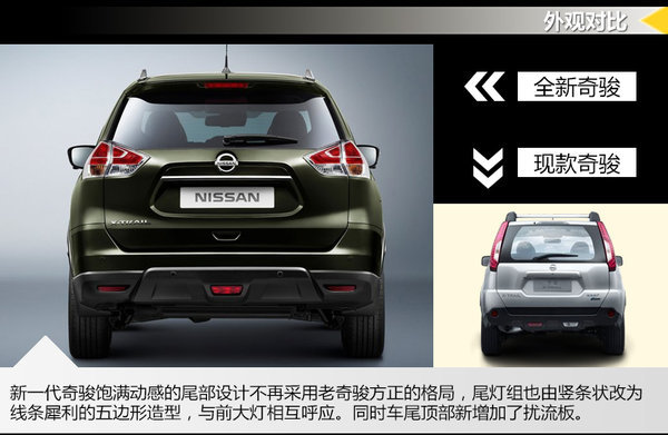 2019日產(chǎn)驪威上市新車_2022準備上市的新車東風(fēng)日產(chǎn)_東風(fēng)日產(chǎn)陽光上市