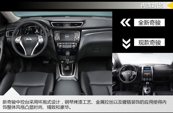 東風(fēng)日產(chǎn)陽光上市_2022準備上市的新車東風(fēng)日產(chǎn)_2019日產(chǎn)驪威上市新車