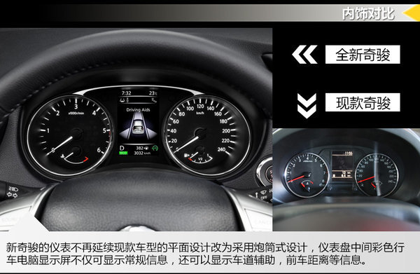 東風(fēng)日產(chǎn)陽光上市_2019日產(chǎn)驪威上市新車_2022準備上市的新車東風(fēng)日產(chǎn)