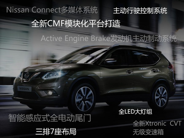 東風(fēng)日產(chǎn)陽光上市_2022準備上市的新車東風(fēng)日產(chǎn)_2019日產(chǎn)驪威上市新車