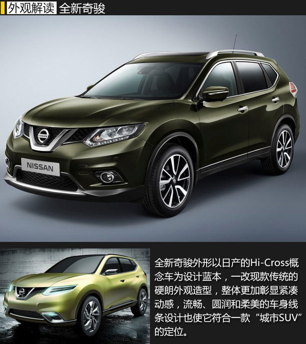 2019日產(chǎn)驪威上市新車_東風(fēng)日產(chǎn)陽光上市_2022準備上市的新車東風(fēng)日產(chǎn)