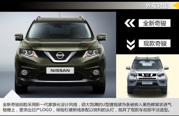 2019日產(chǎn)驪威上市新車_東風(fēng)日產(chǎn)陽光上市_2022準備上市的新車東風(fēng)日產(chǎn)