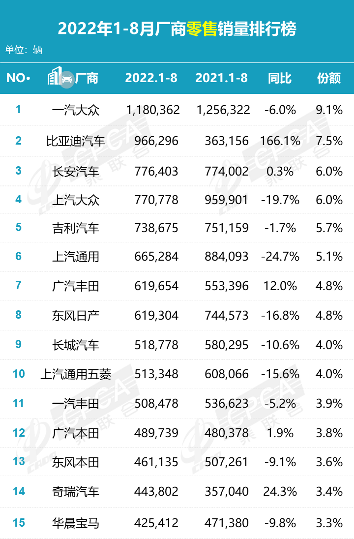 2017年12月suv銷量榜_20174月suv銷量排行_2022suv5月汽車銷量排行榜表