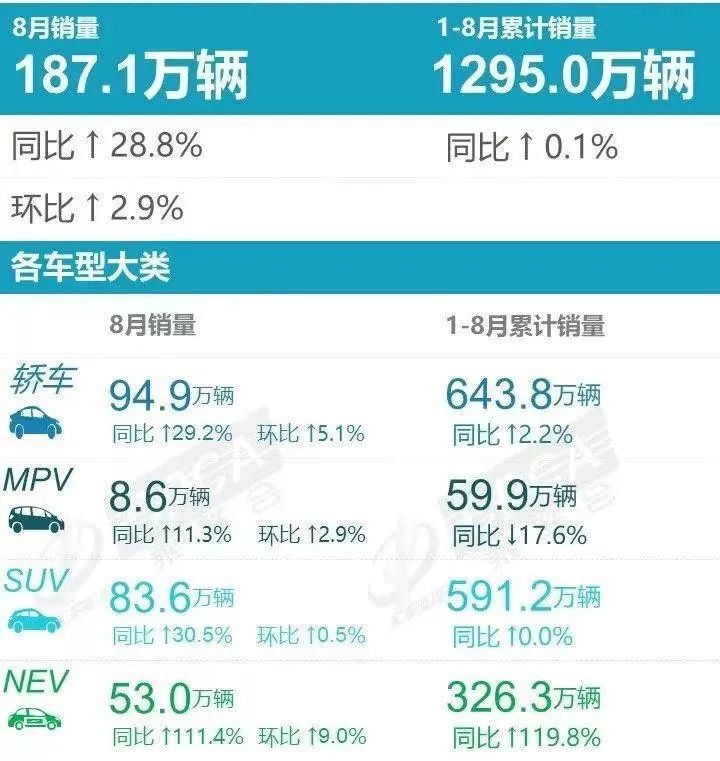 20174月suv銷量排行_2017年12月suv銷量榜_2022suv5月汽車銷量排行榜表