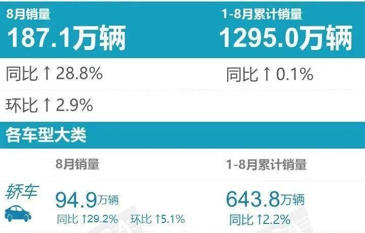 2017年12月suv銷量榜_20174月suv銷量排行_2022suv5月汽車銷量排行榜表