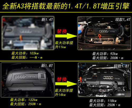 奧迪2016新款車型_奧迪A42022年新款車型_2015奧迪新款車型